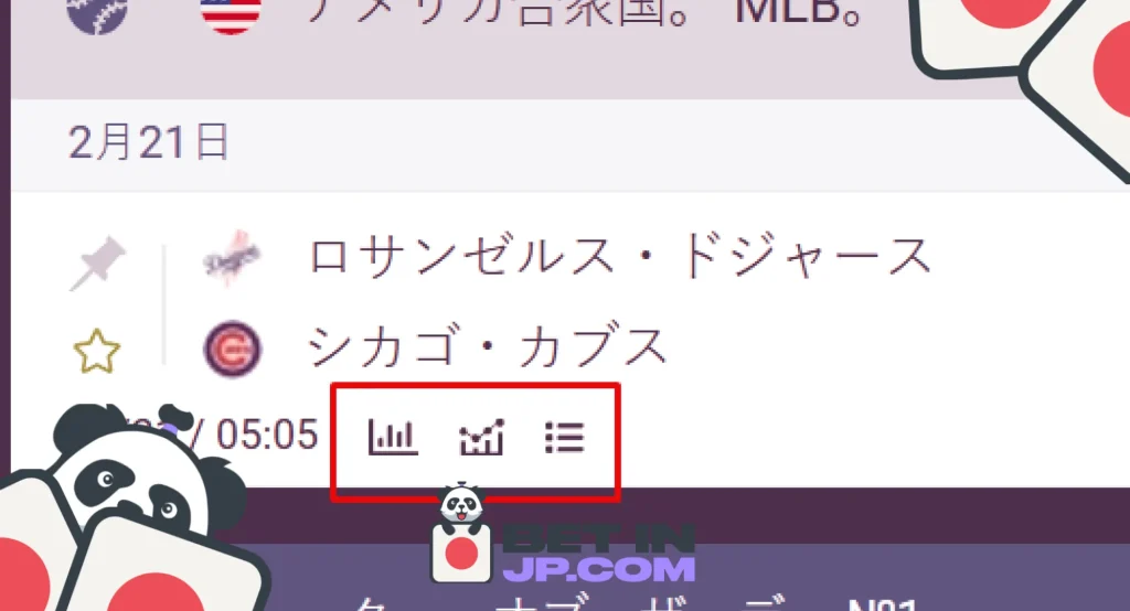 統計と分析データを活用する